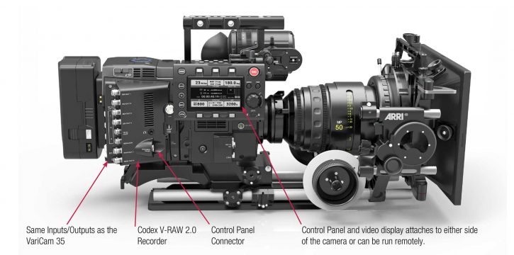 VariCam-Pure-FDTimes1